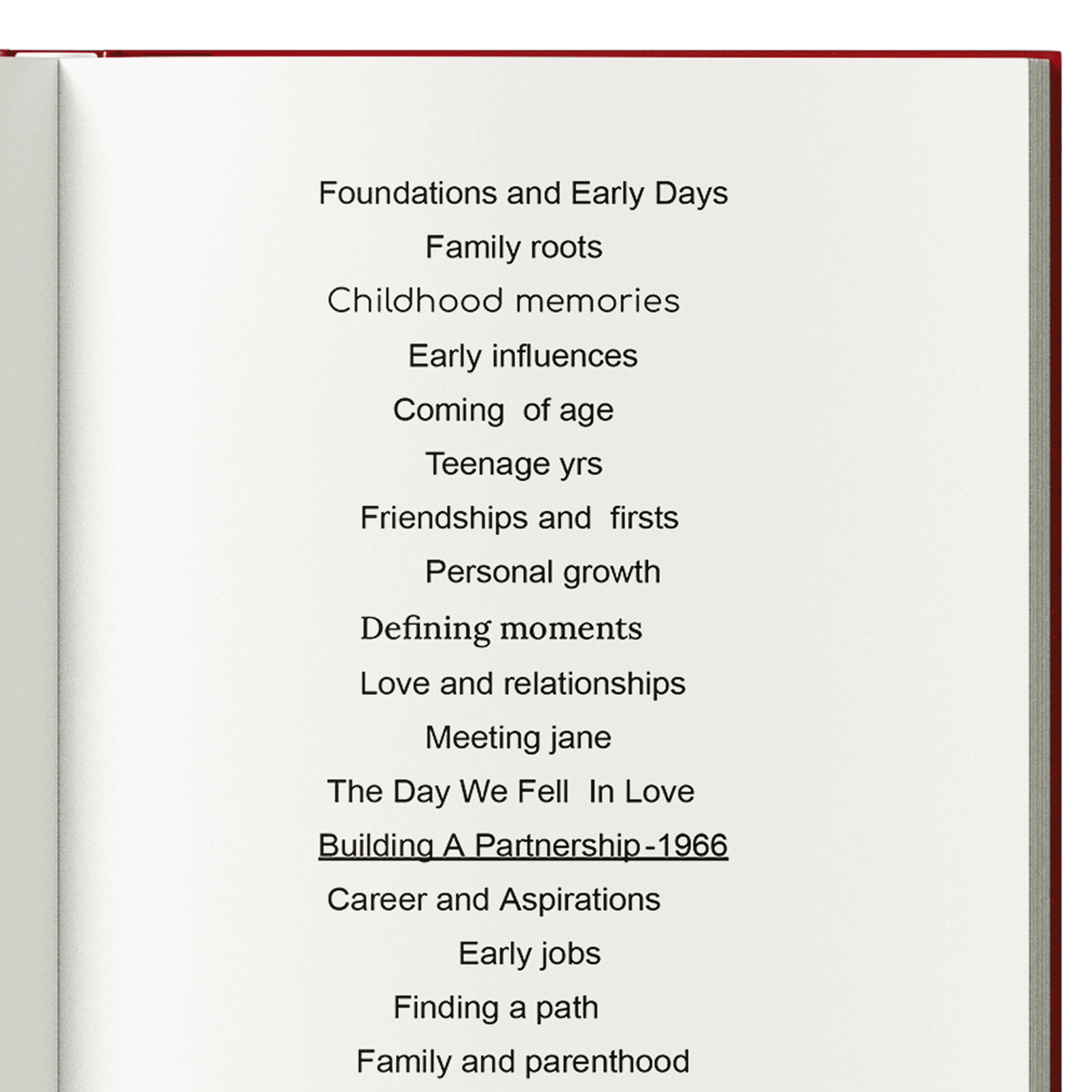Unstructured table of contents
